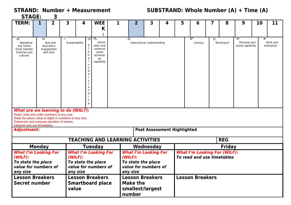 STRAND: Number+ Measurement SUBSTRAND: Whole Number (A) + Time (A) STAGE: 3