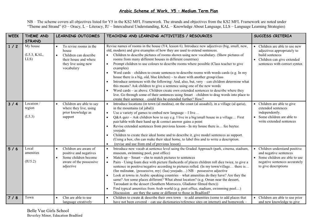 Arabic Pilot Scheme of Work