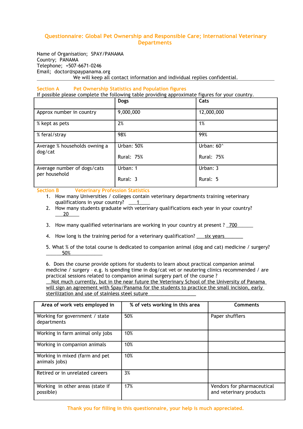 Questionnaire: Global Pet Ownership and Responsible Care; International Veterinary Departments