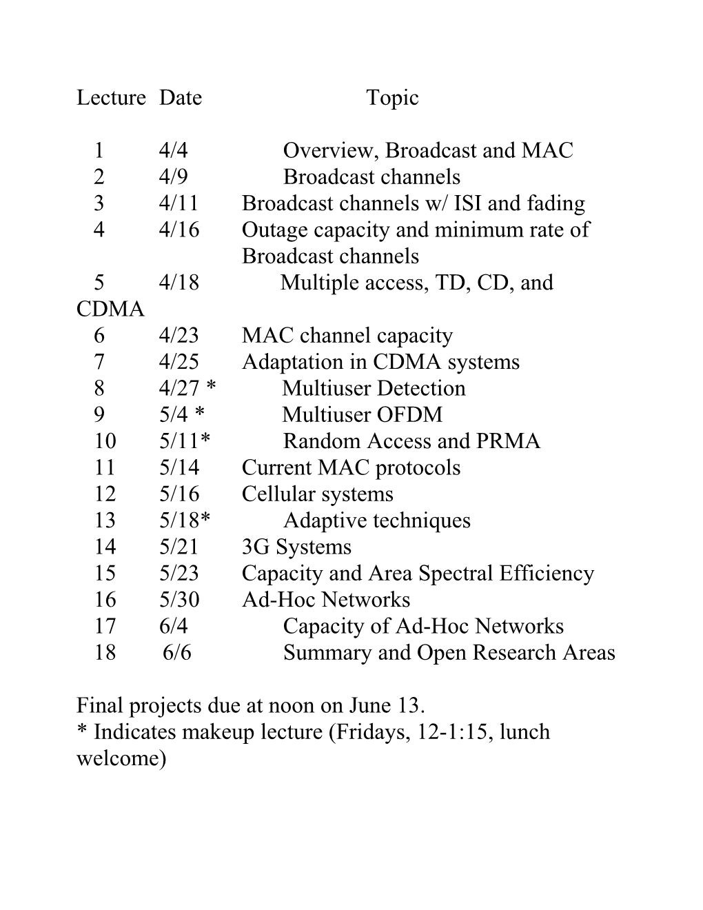 34/11Broadcast Channels W/ ISI and Fading