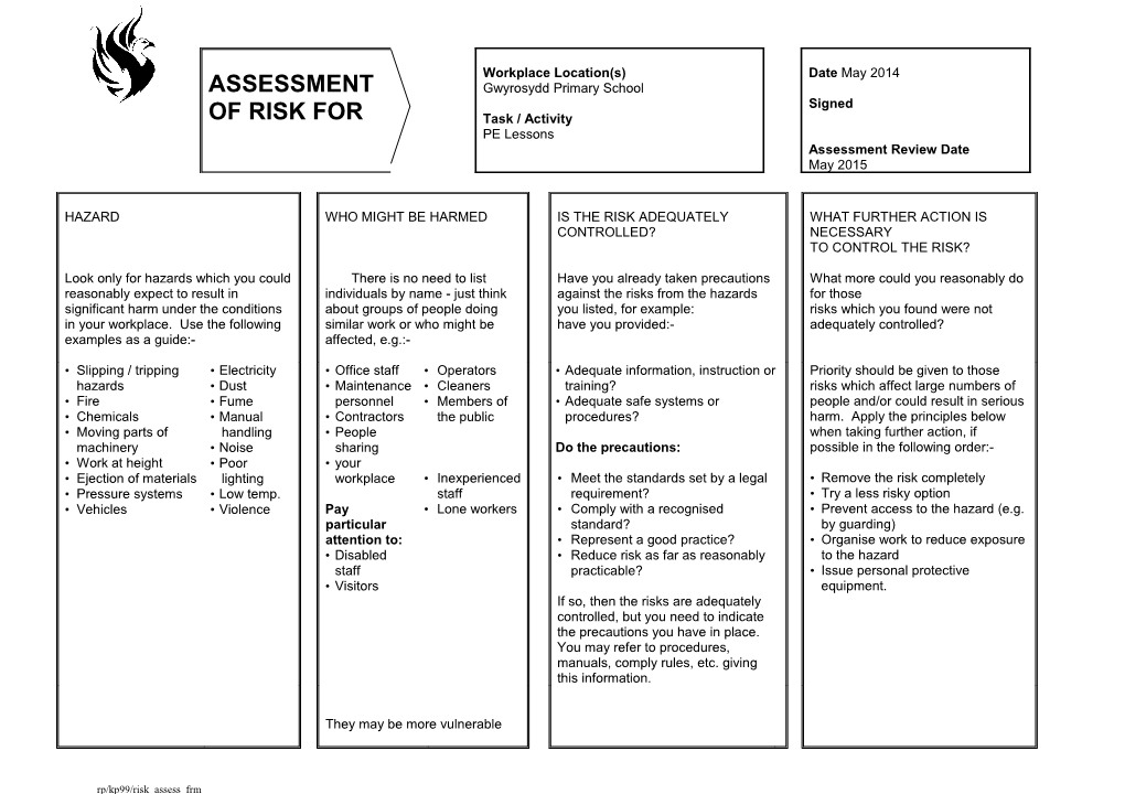 PE Lessons Risk Assessment