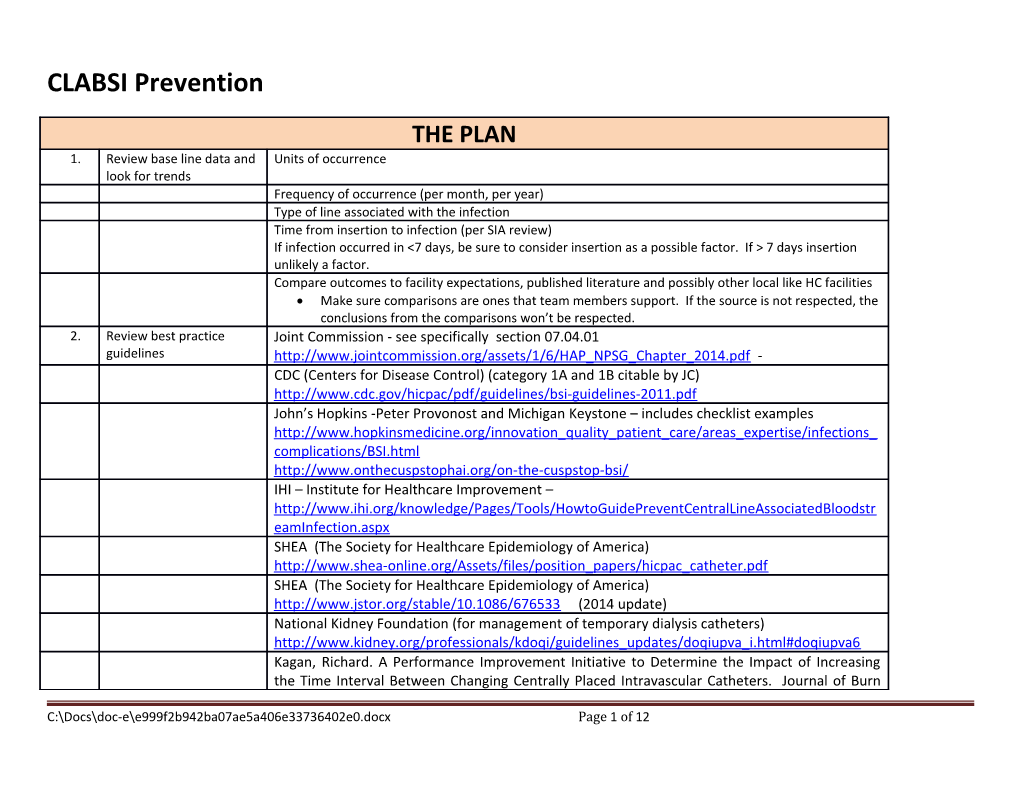 CLABSI Prevention