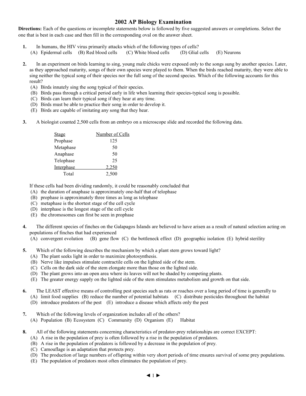 2002AP Biology Examination