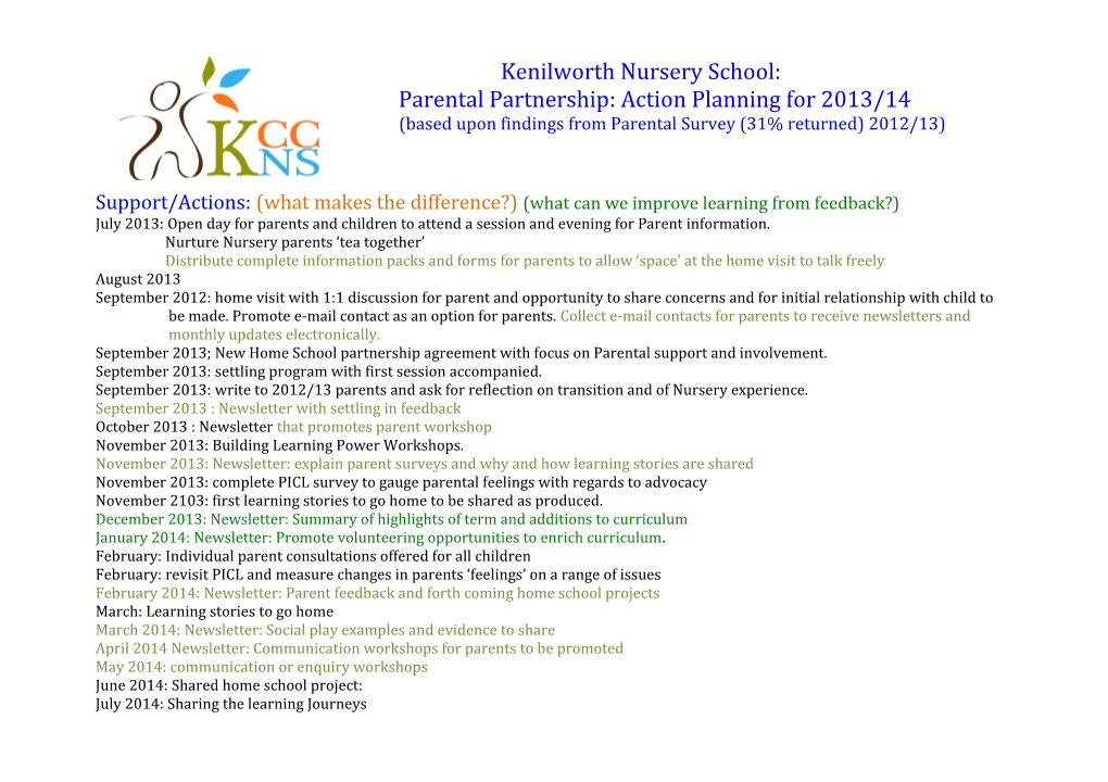 Parental Partnership: Action Planning for 2013/14