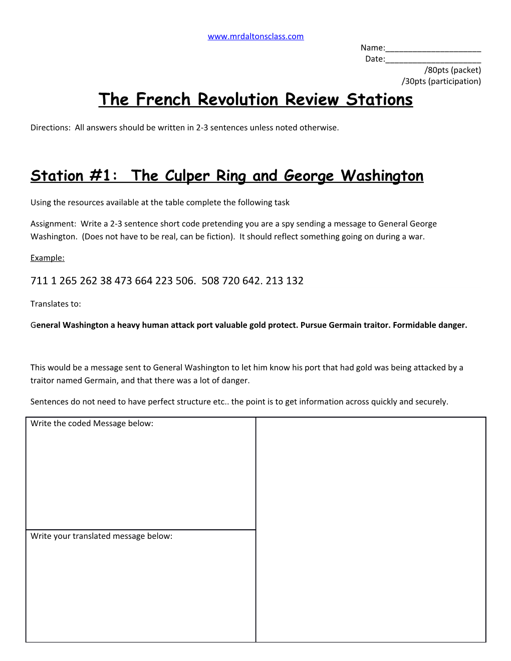 The French Revolution Review Stations
