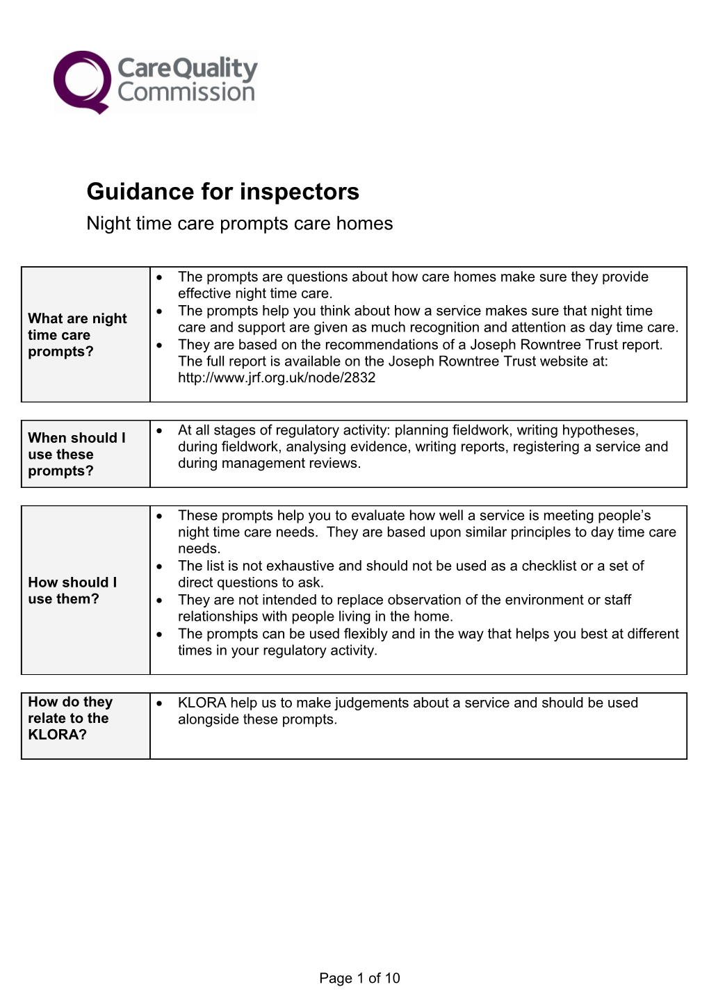 Night Time Care Prompts Care Home Guidance for Inspectors