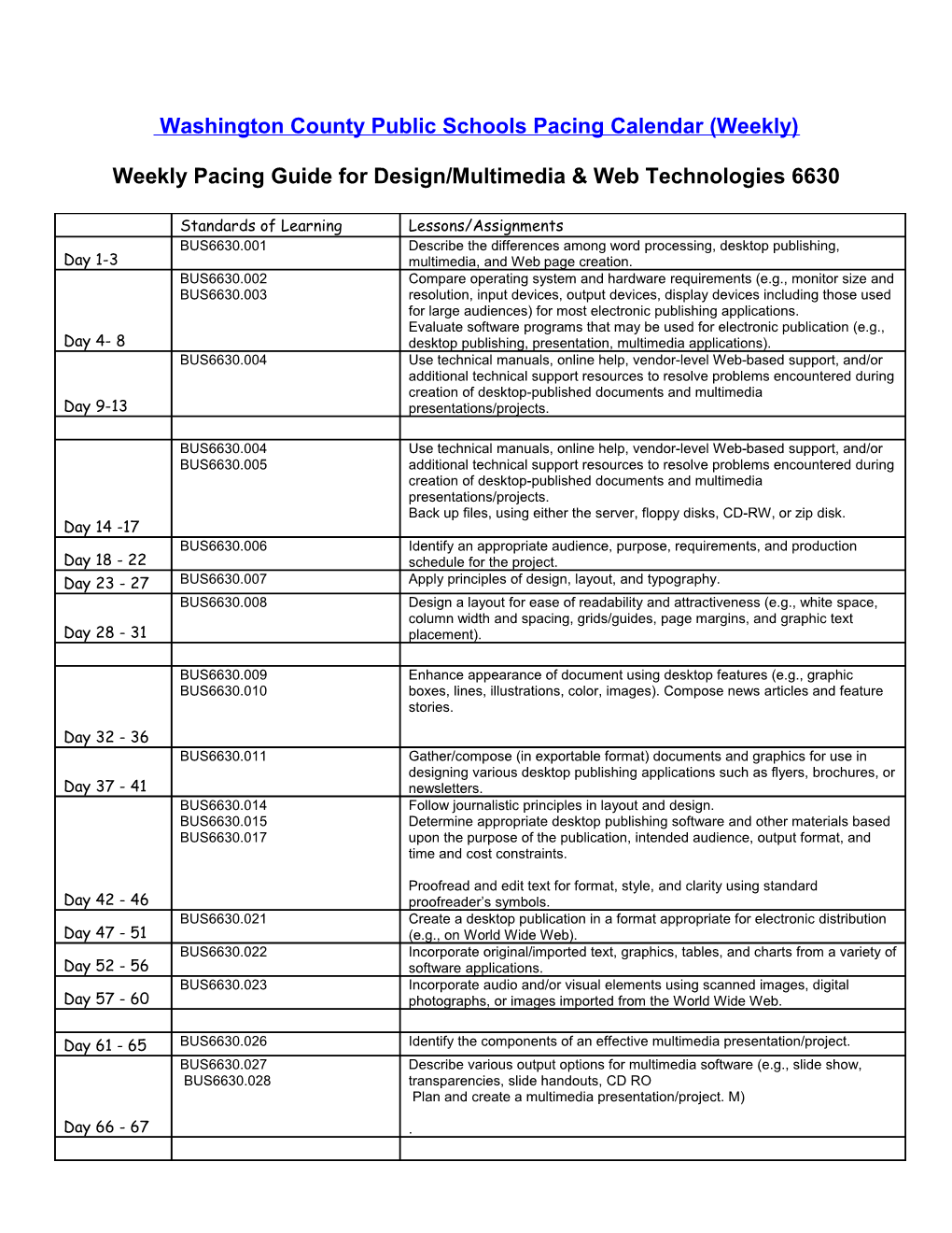 2006-2007 Washington County Public Schools Pacing Calendar (Weekly)