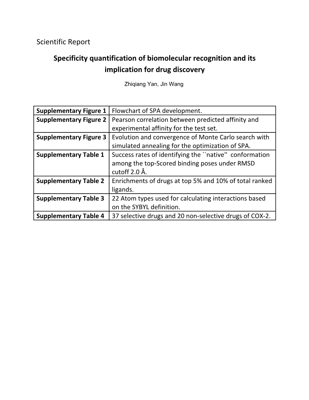 Specificity Quantification of Biomolecular Recognition and Its Implication for Drug Discovery