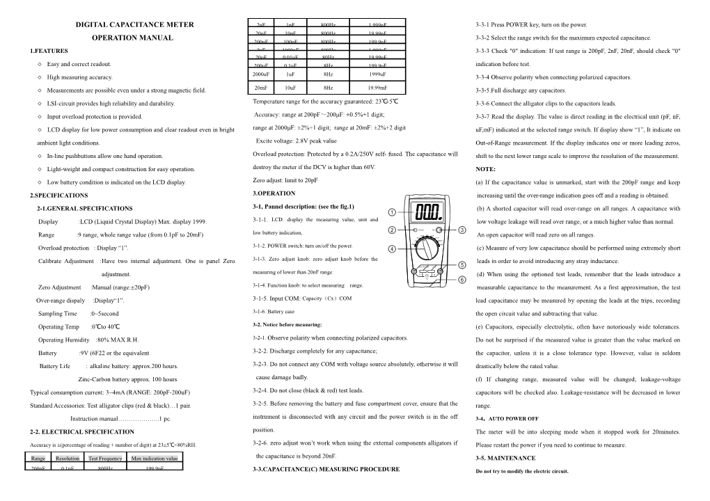 Digital Capacitance Meter