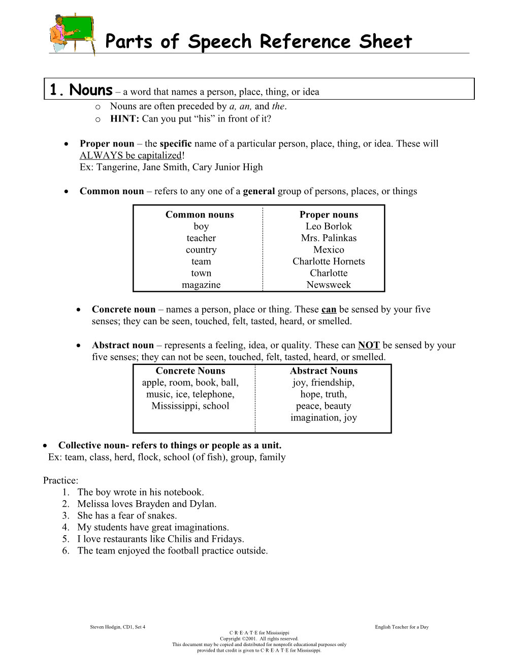 Parts of Speech Reference Sheet