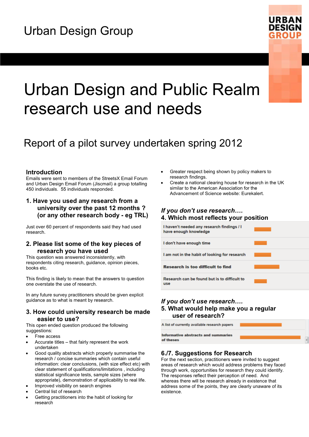 Urban Design Education Summit 2011 - Birmingham