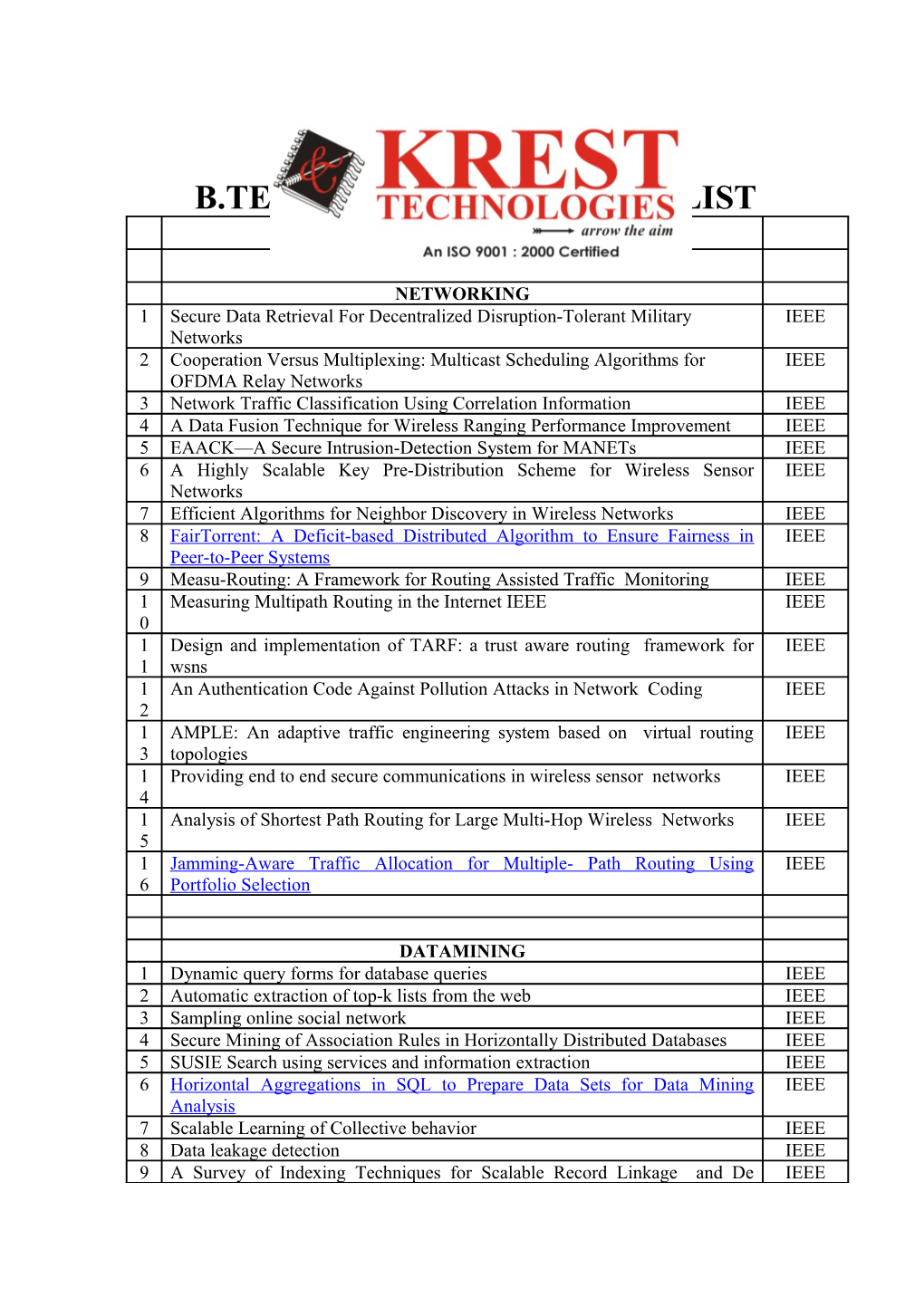 B.Techdot Net Projects List