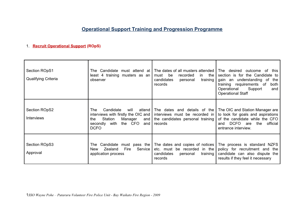 Operational Support Training and Progression Programme