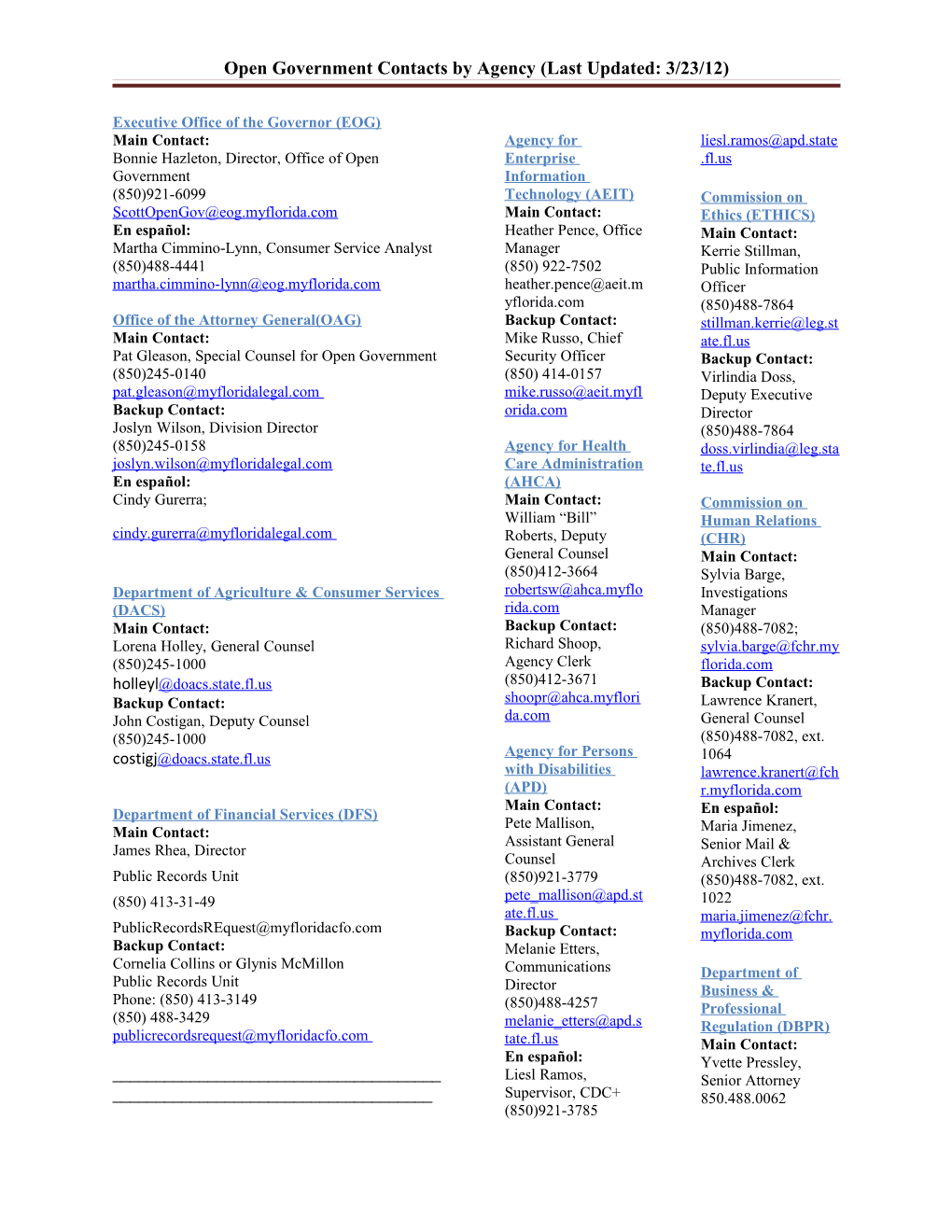 Open Government Contacts by Agency (Last Updated: 3/23/12)