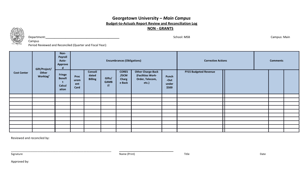 Budget-To-Actuals Report Review and Reconciliation Log