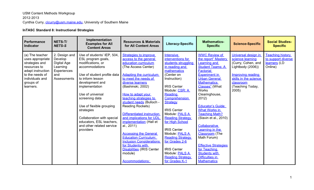 Intasc Standard 8: Instructional Strategies