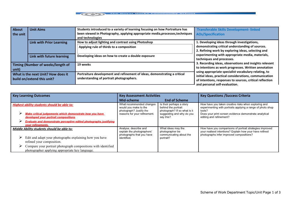 Scheme of Work Departmenttopic/Unit Page1 of 3