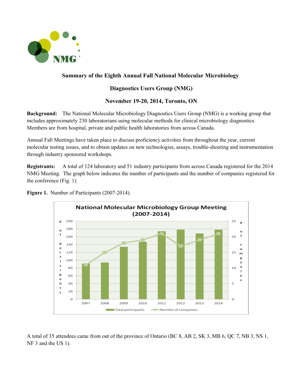 Summary of the First Annual Fall National Molecular Microbiology