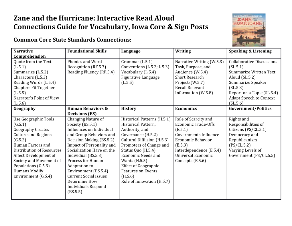 Connections Guide for Vocabulary, Iowa Core Sign Posts