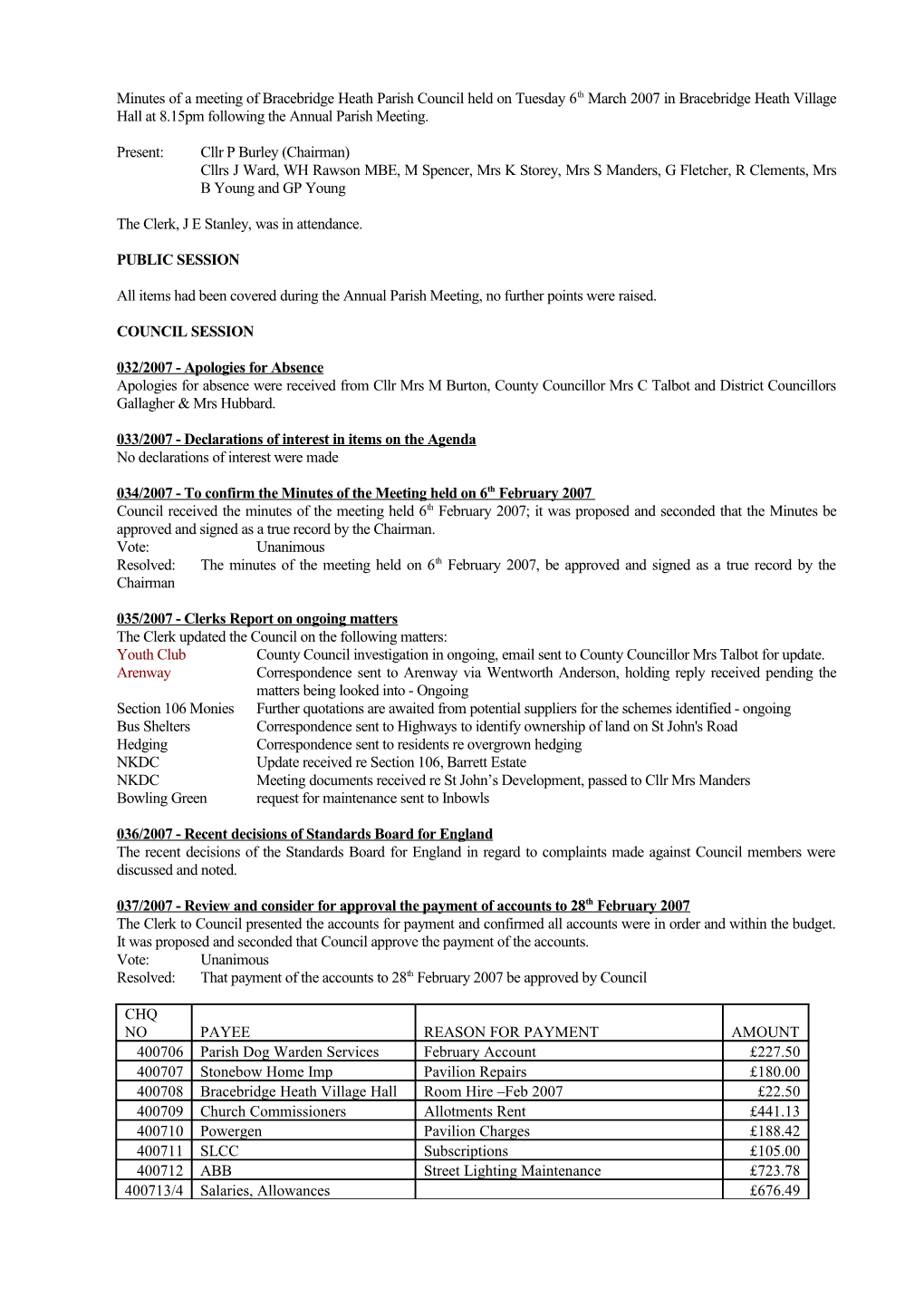 Minutes of a Meeting of Bracebridge Heath Parish Council Held on Tuesday 6Th March 2007