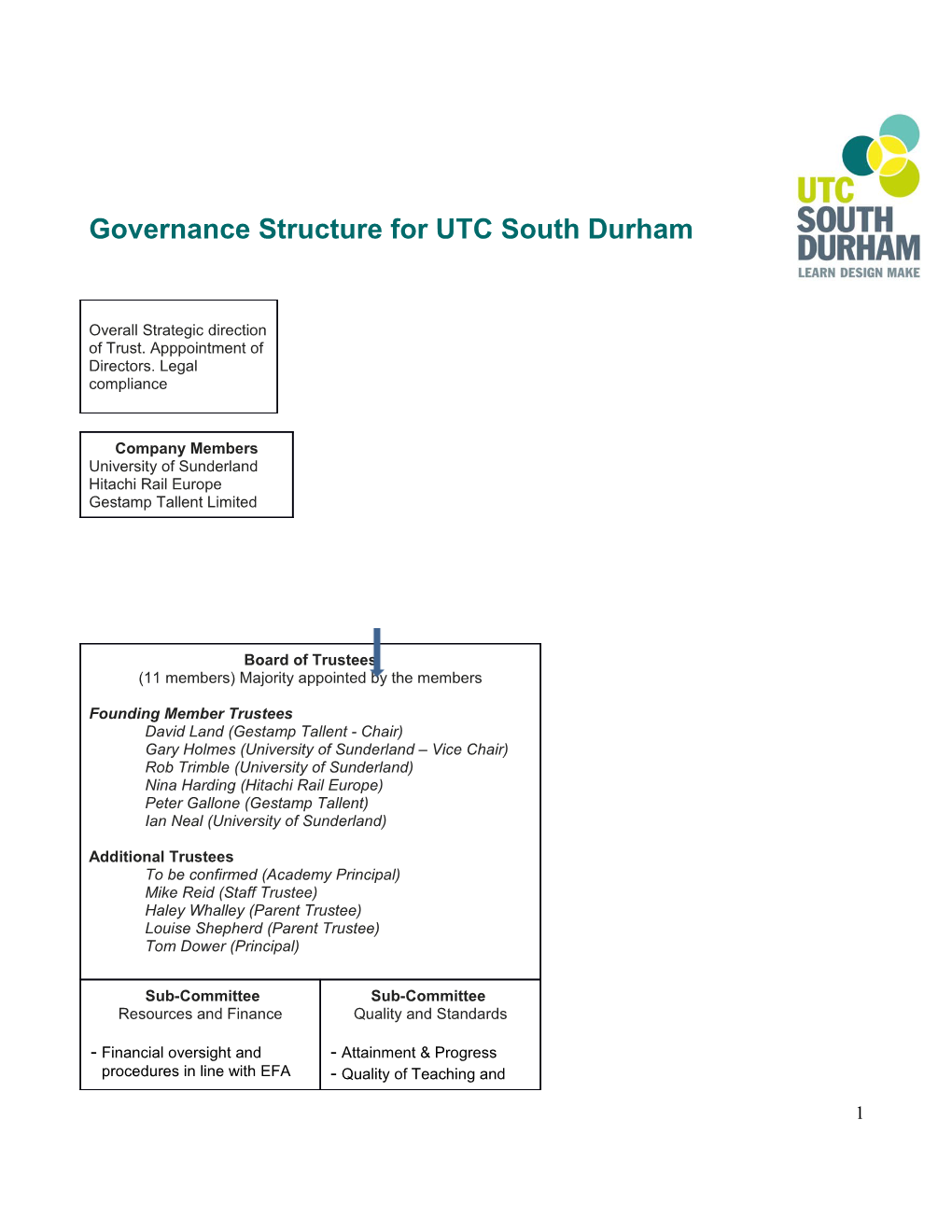 Governance Structure for UTC South Durham