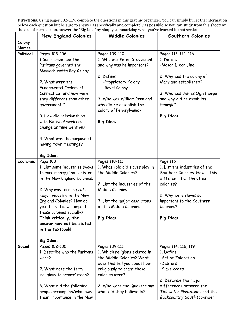 Directions: Using Pages 102-119, Complete the Questions in This Graphic Organizer. You