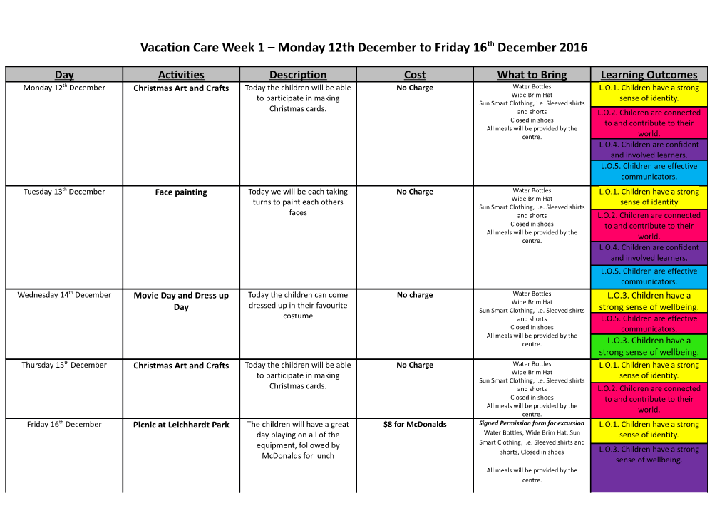 Vacation Care Week 1 Monday 12Th December to Friday 16Th December 2016