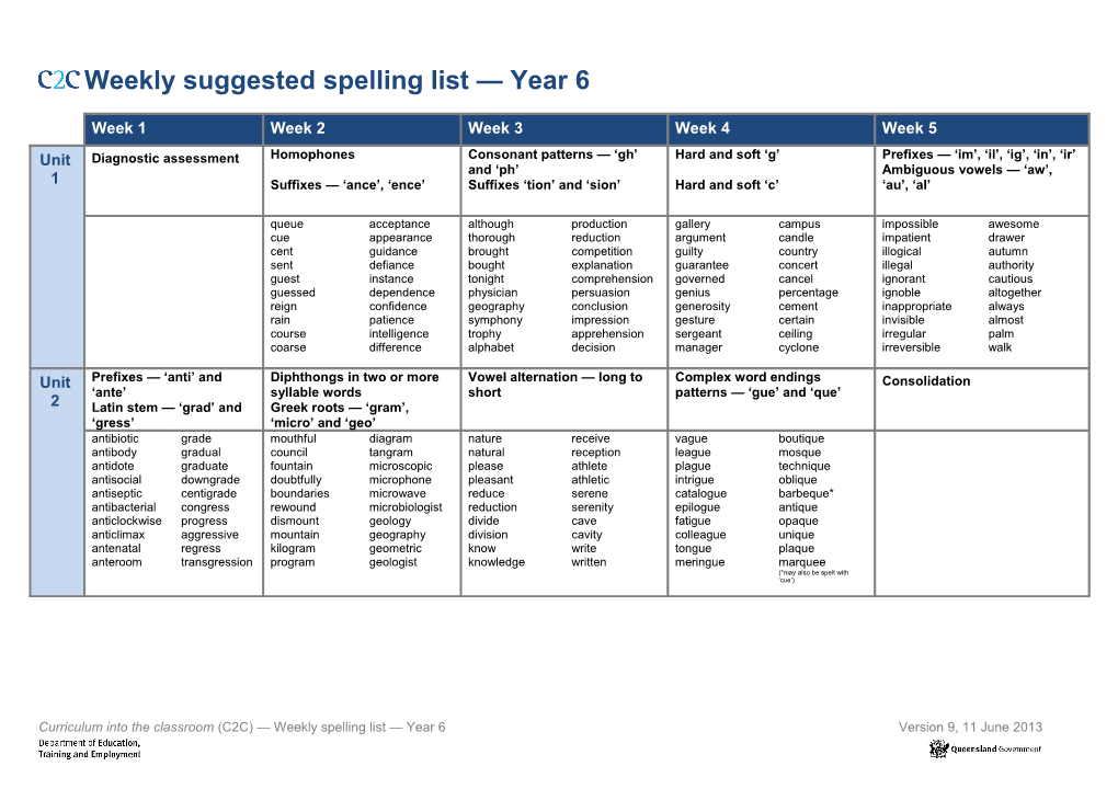 C2C Spelling List Year 1