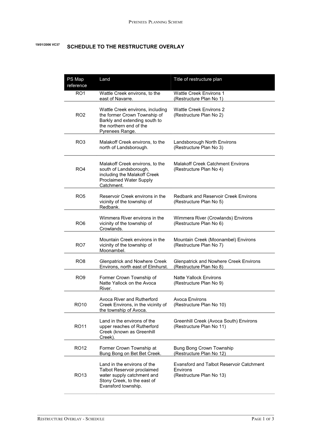 Restructure Overlay - Schedule Page 1 of 3