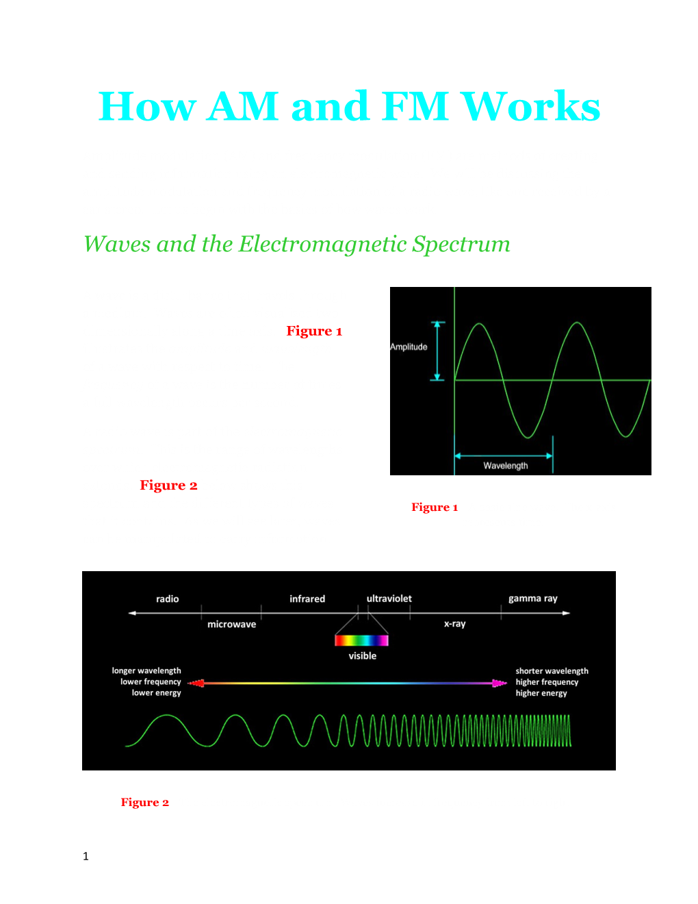 How AM and FM Works