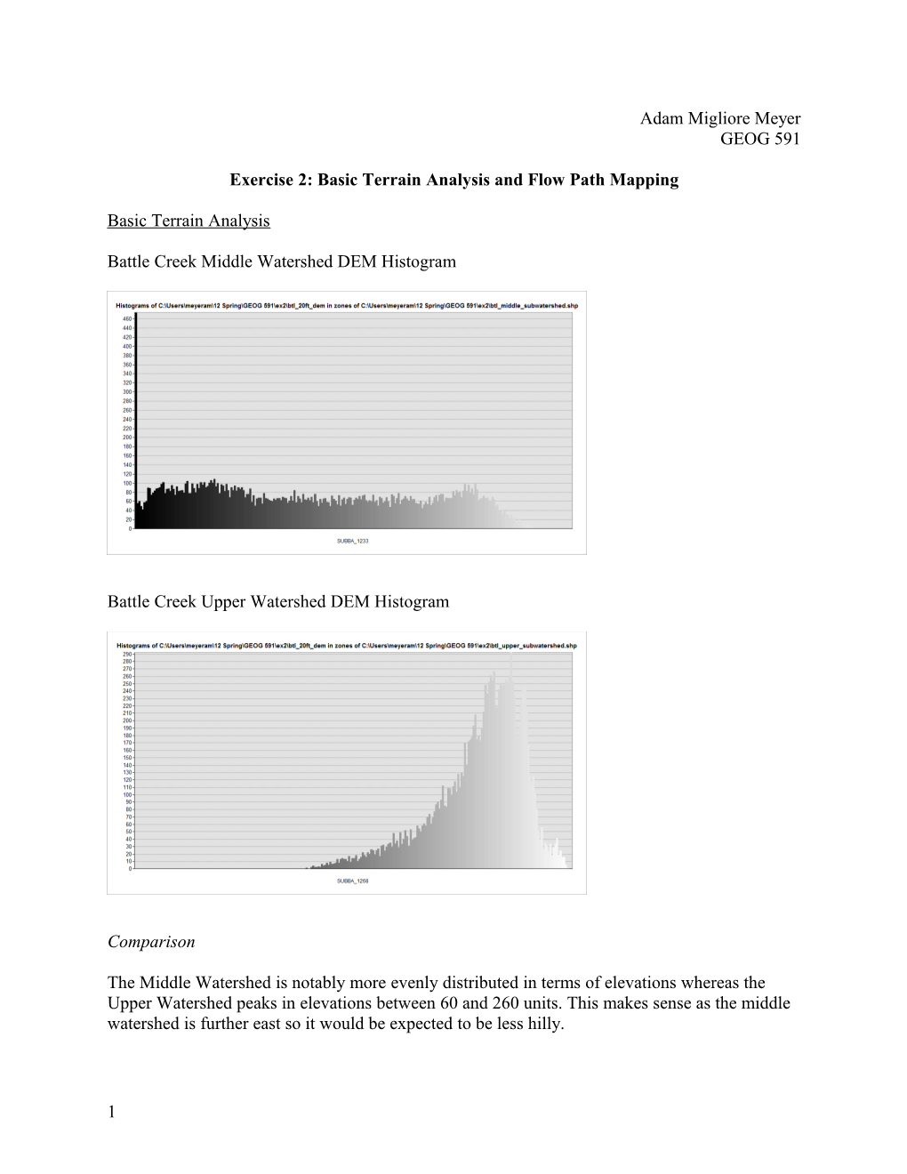 Exercise 2: Basic Terrain Analysis and Flow Path Mapping