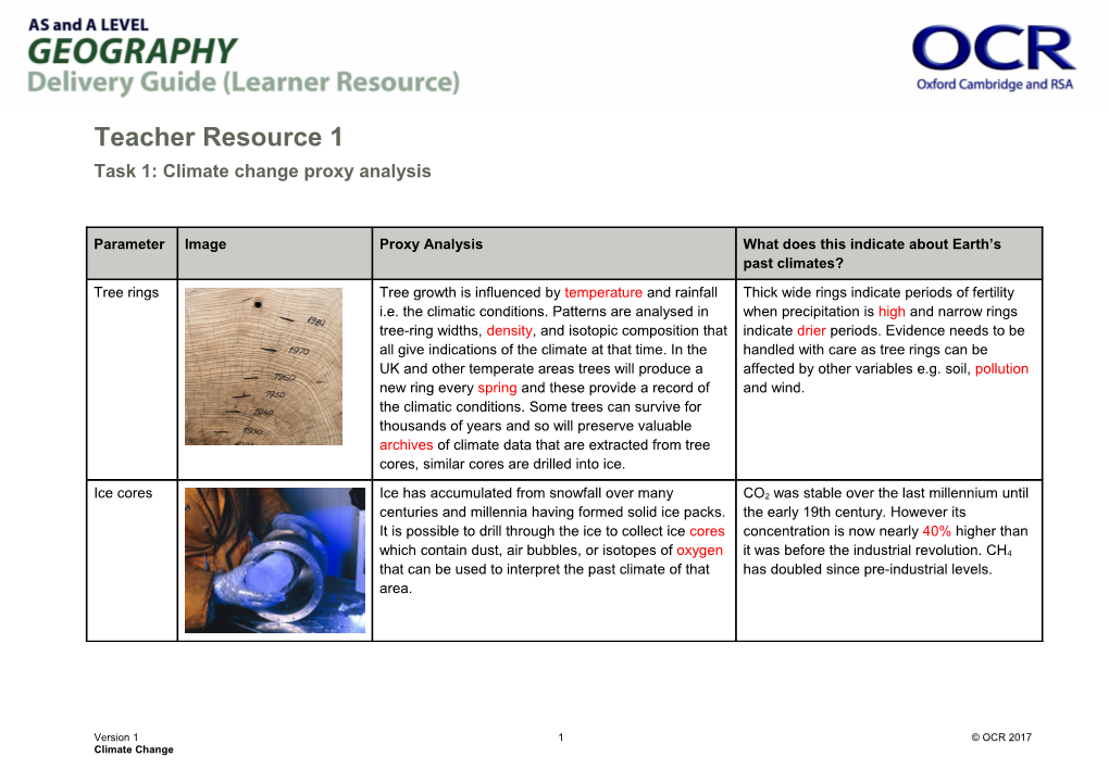 AS and a Level Geography - Climate Change Teacher Resource 1