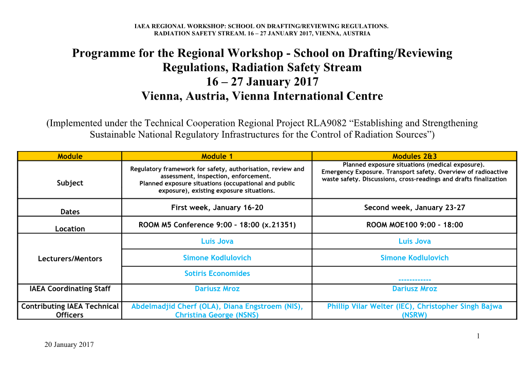 School for Drafting Regulations on Radiation Safety