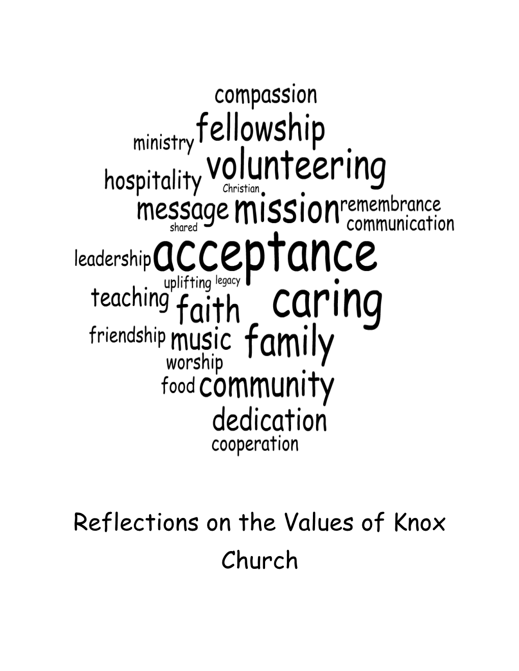 Reflections on the Values of Knox Church