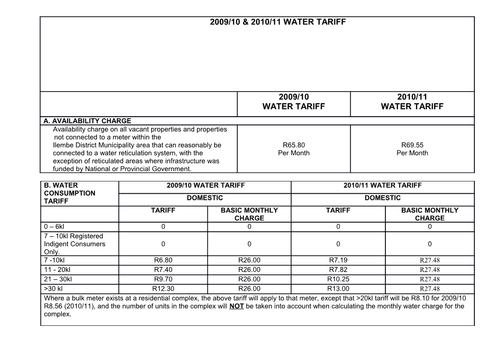 Existing 2004/2005 & Proposed 2005/2006 Water Tariff