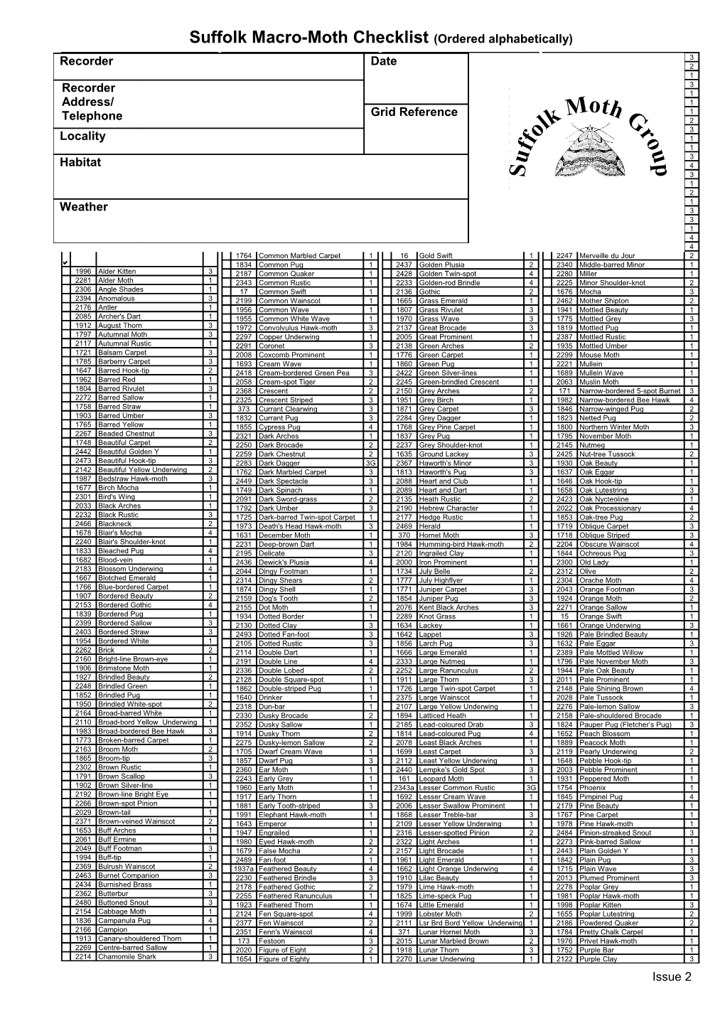 Suffolk Macro-Moth Checklist (Ordered Alphabetically)