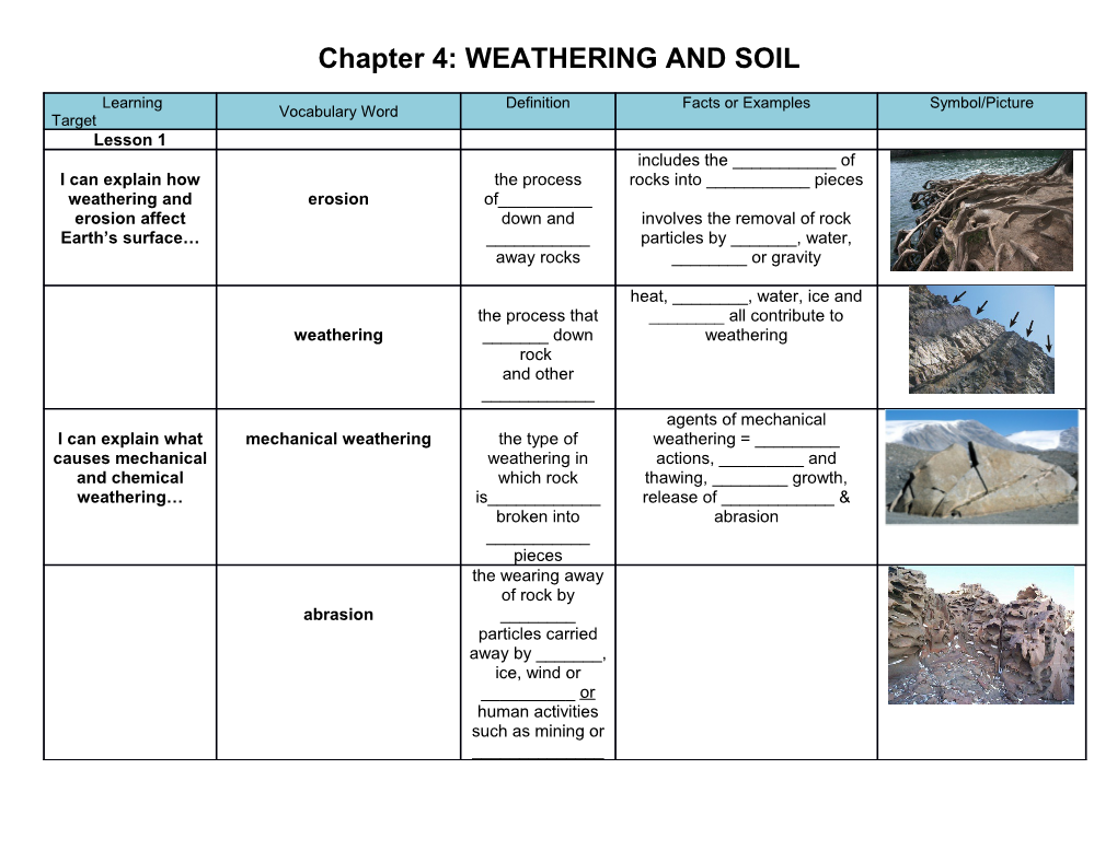 Chapter 4: WEATHERING and SOIL