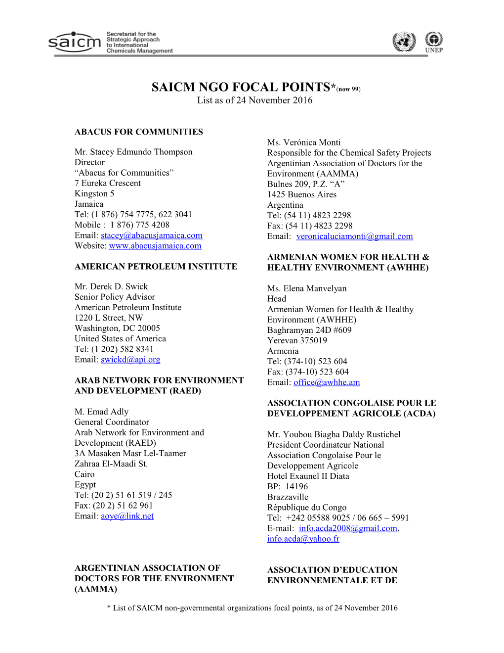 Saicm National Focal Points*