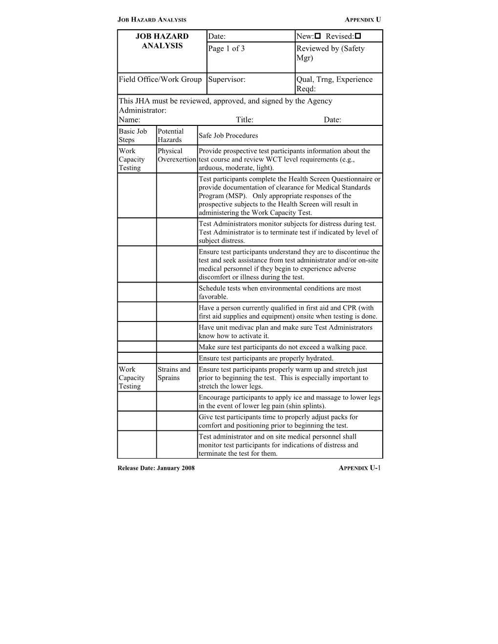 Job Hazard Analysisappendix U