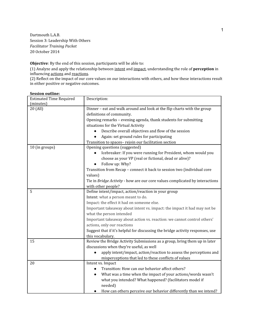 Session 3 Facilitator Packet