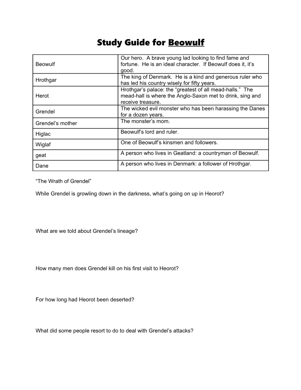 Study Guide for Beowulf