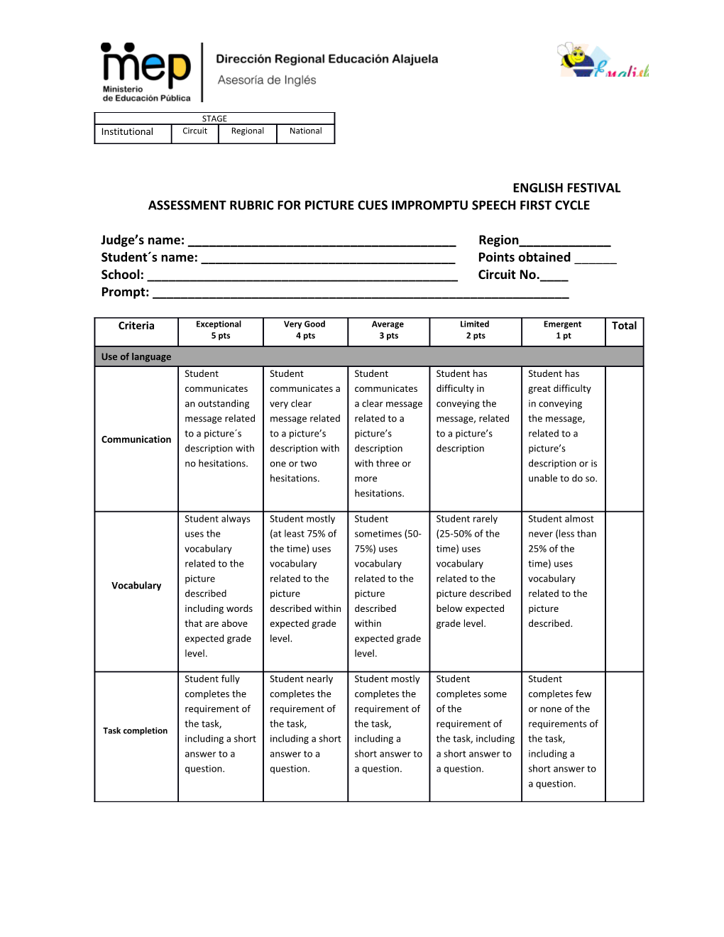 Assessment Rubric for Picture Cues Impromptu Speech First Cycle