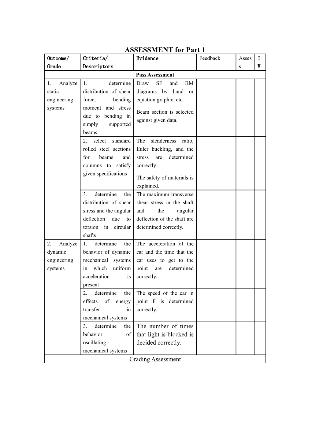 Module IV Information and Energy Control