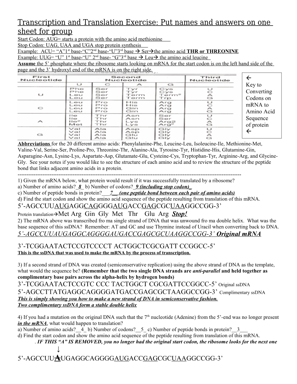 Transcription and Translation Work Sheet