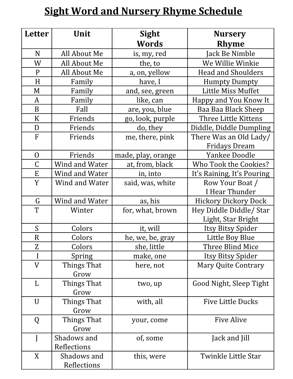 Sight Word and Nursery Rhyme Schedule