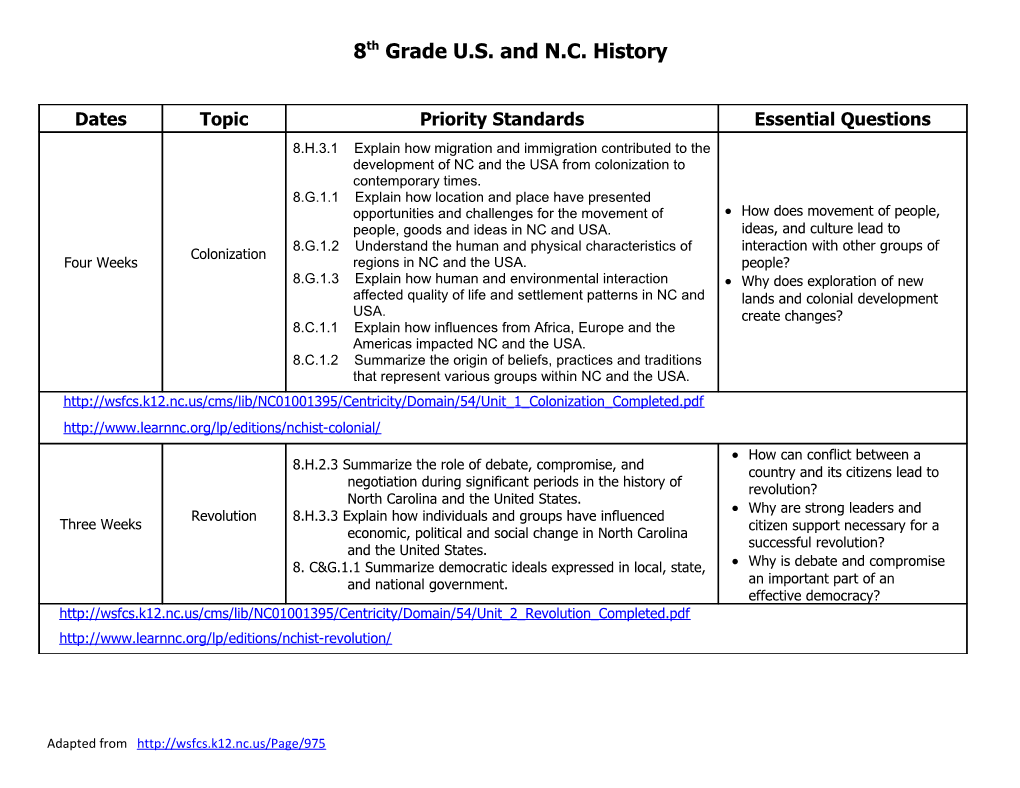 8Th Grade U.S. and N.C. History