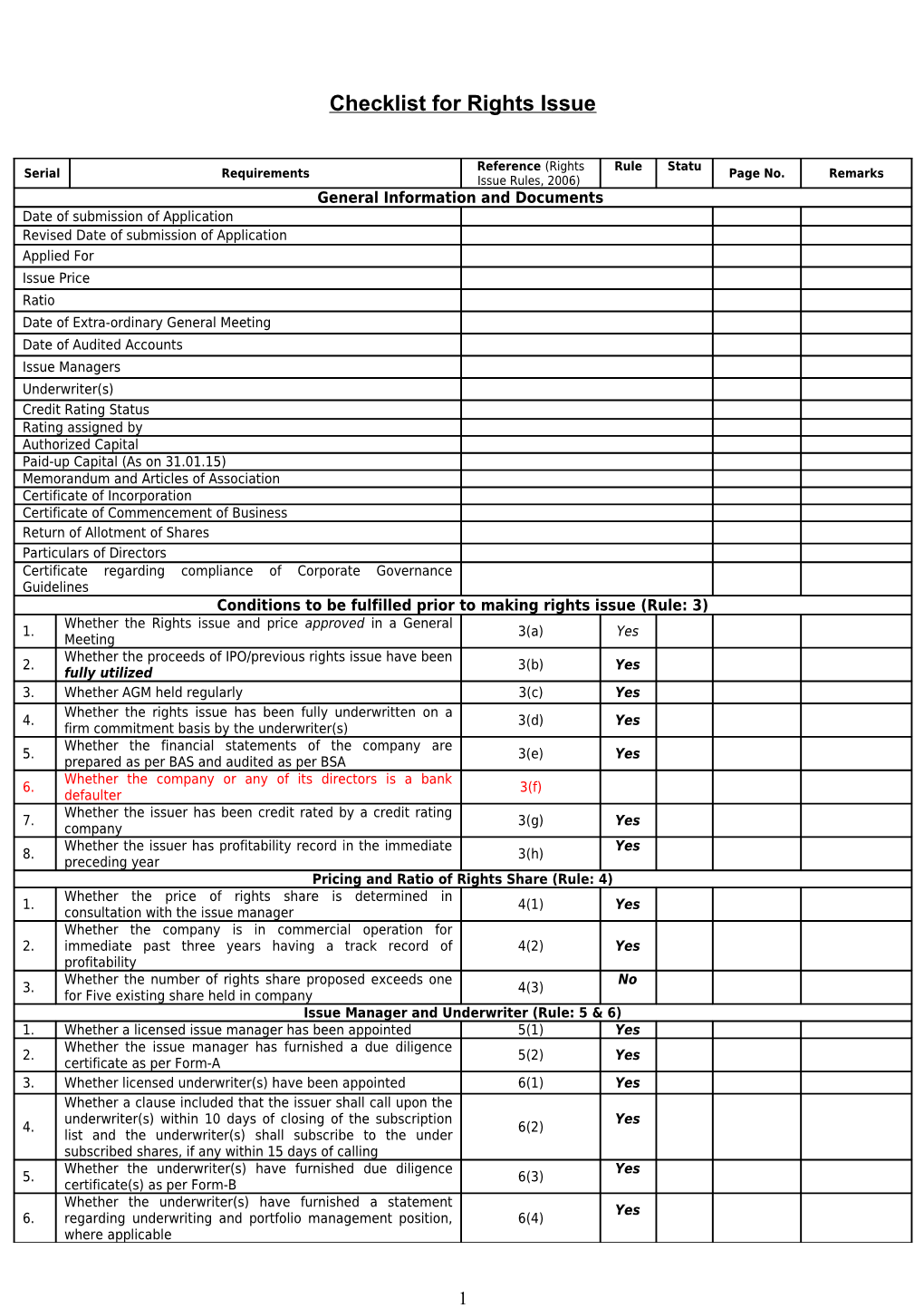 Checklist for Consent to Private Limited Companies for Raising of Capital Above Tk