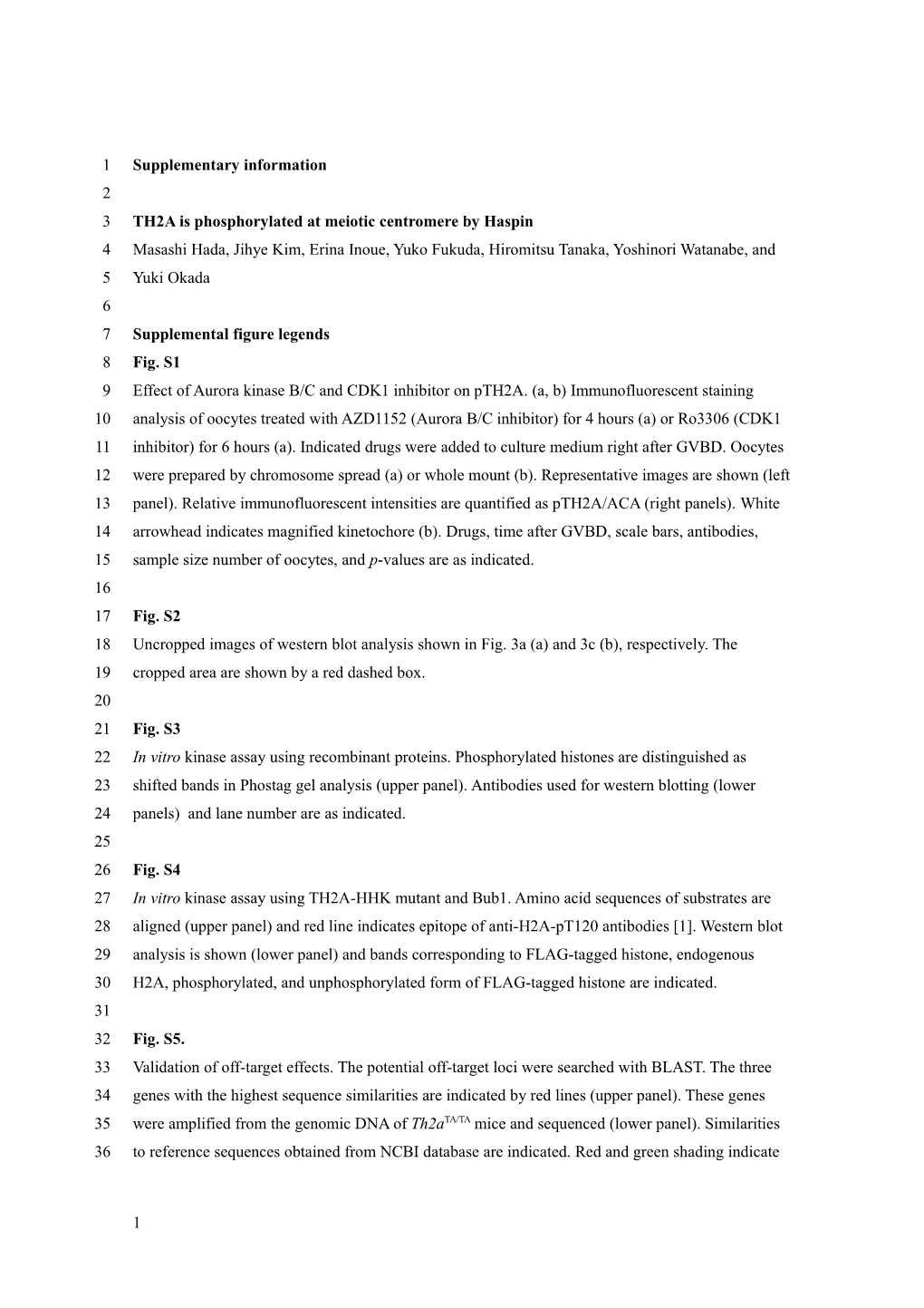 TH2A Is Phosphorylated at Meiotic Centromere by Haspin