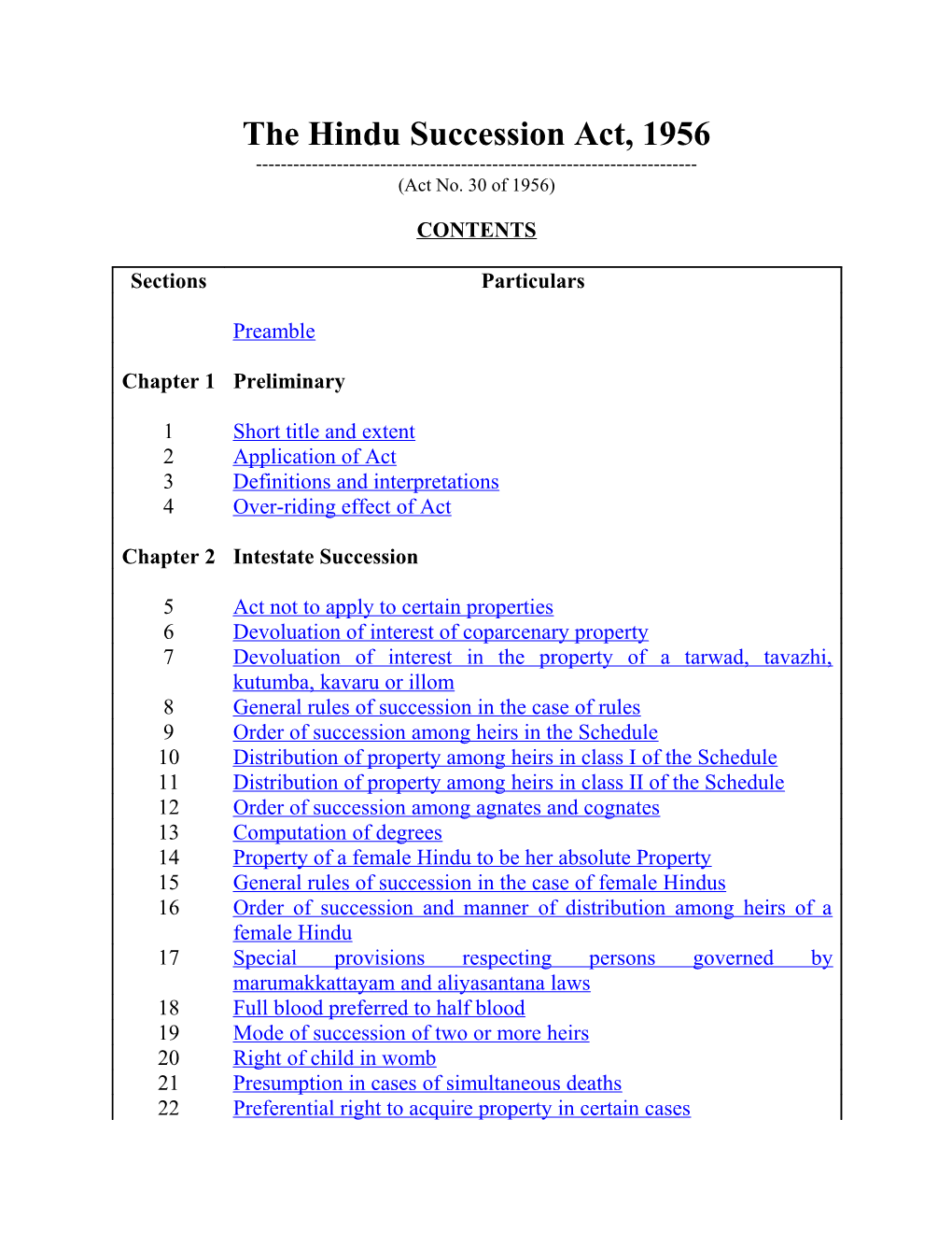 The Hindu Succession Act, 1956