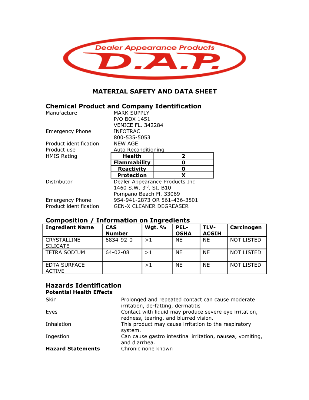 Material Safety and Data Sheet